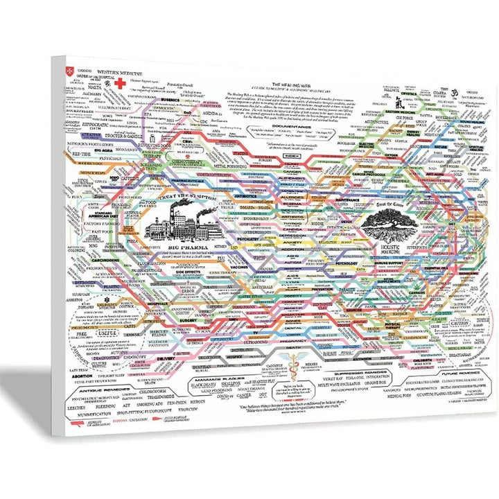 Healing Series The Healing Web Home Bedroom Canvas Painting Living Room Decorative Painting