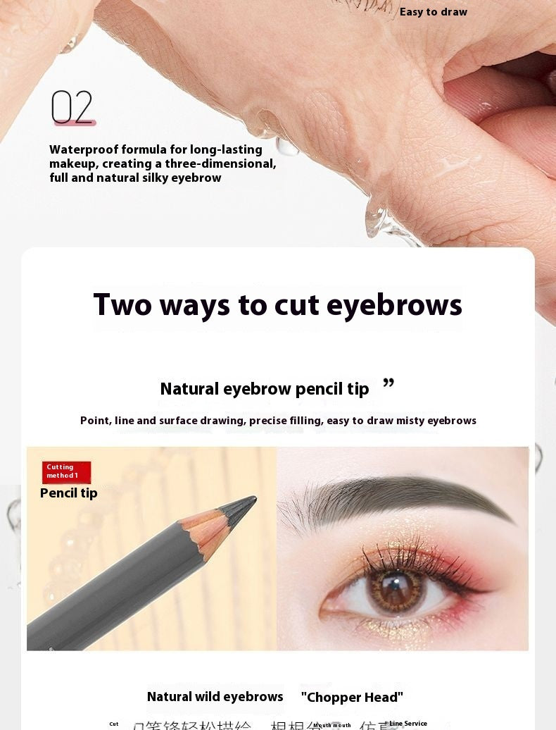 Complete Student Makeup Starter Set
