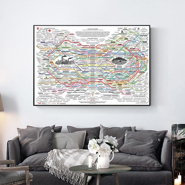 Healing Series The Healing Web Home Bedroom Canvas Painting Living Room Decorative Painting