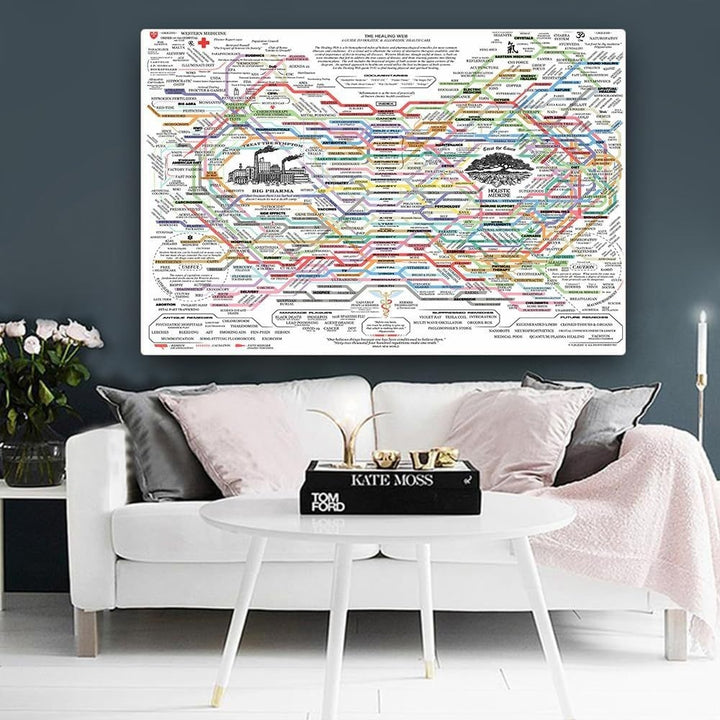 Healing Series The Healing Web Home Bedroom Canvas Painting Living Room Decorative Painting